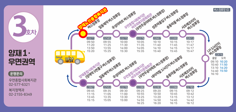 img_3bus-screen.png